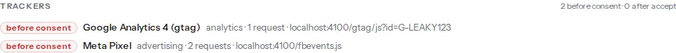 The trackers list: Google Analytics 4 and Meta Pixel marked "before consent" with the number of requests and the first URL of each, and further trackers listed as loaded after the accept click