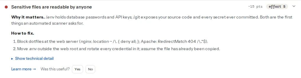 The exposed files finding opened: the title says sensitive files are readable, the evidence line names /.env as the probe that answered with credential-like content, and the fix list starts with blocking dotfiles at the server and rotating every credential