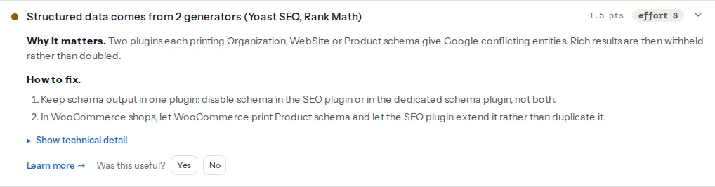The duplicate structured data finding opened on a WordPress bakery site with both Yoast and Rank Math active: the generators finding naming the two plugins, the duplicate-entities finding listing Organization and WebSite twice, and the fix telling you to keep one plugin's output