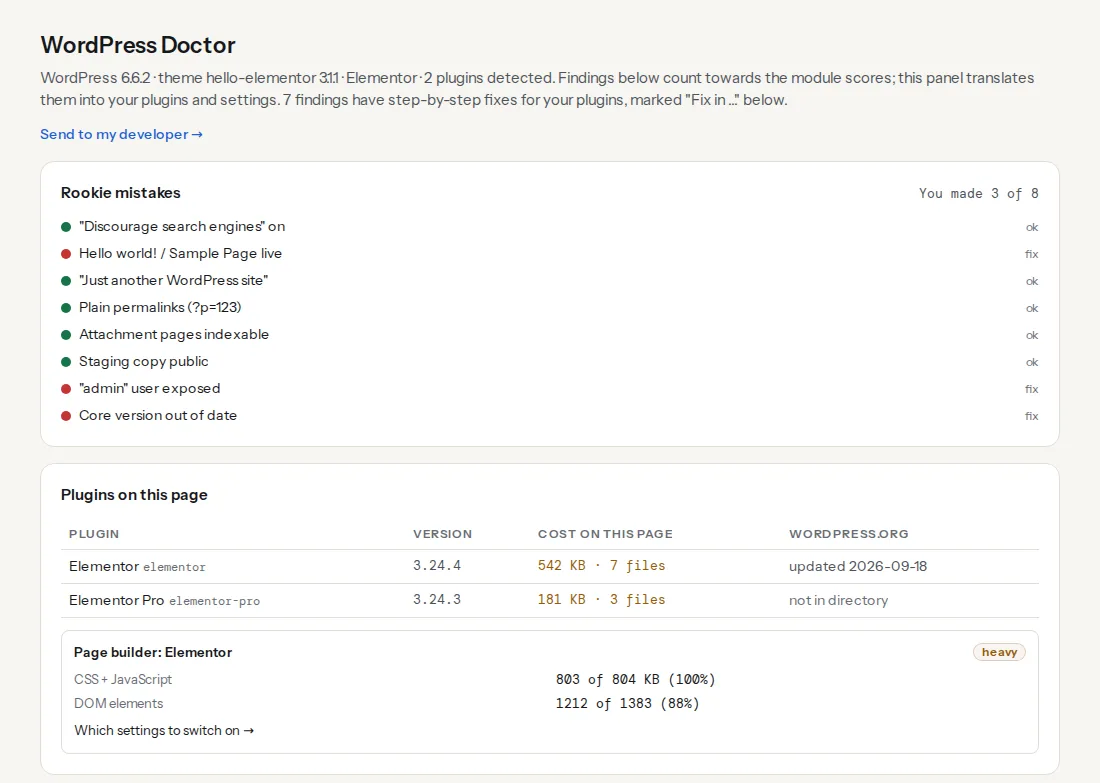 The WordPress Doctor panel on an Elementor landing page: the plugins table listing Elementor at 542 KB in 7 files and Elementor Pro below it, and the Page builder card showing 100% of the CSS and JavaScript and 88% of the DOM elements, marked heavy