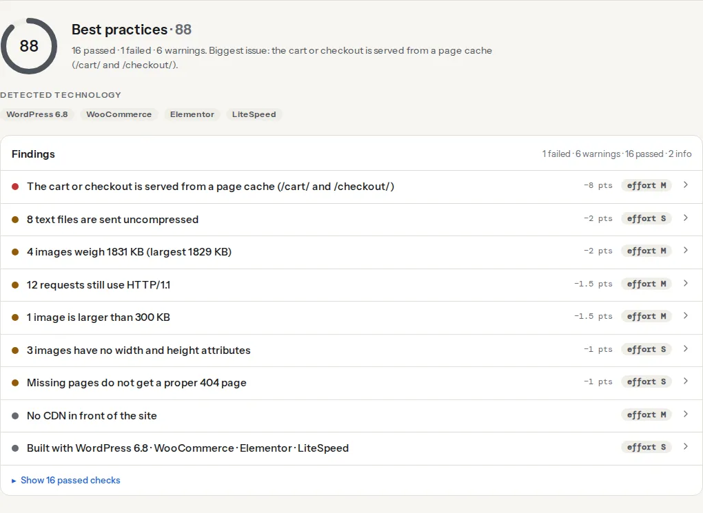 The Best practices module of the example shop report: score 88, one failed finding and six warnings about caching, compression, images and HTTP/1.1, and a collapsed "Show 16 passed checks" link
