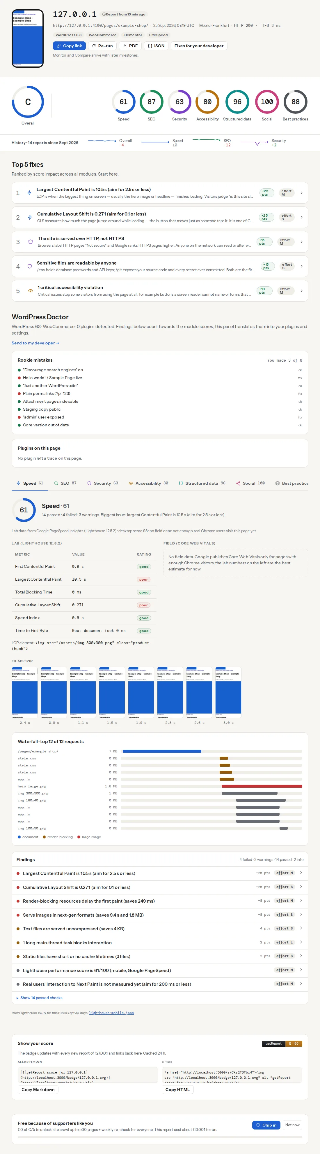 A full getReport report of the shop's home page: the overall score ring, seven module rings, and the Top fixes list with points and effort for each item