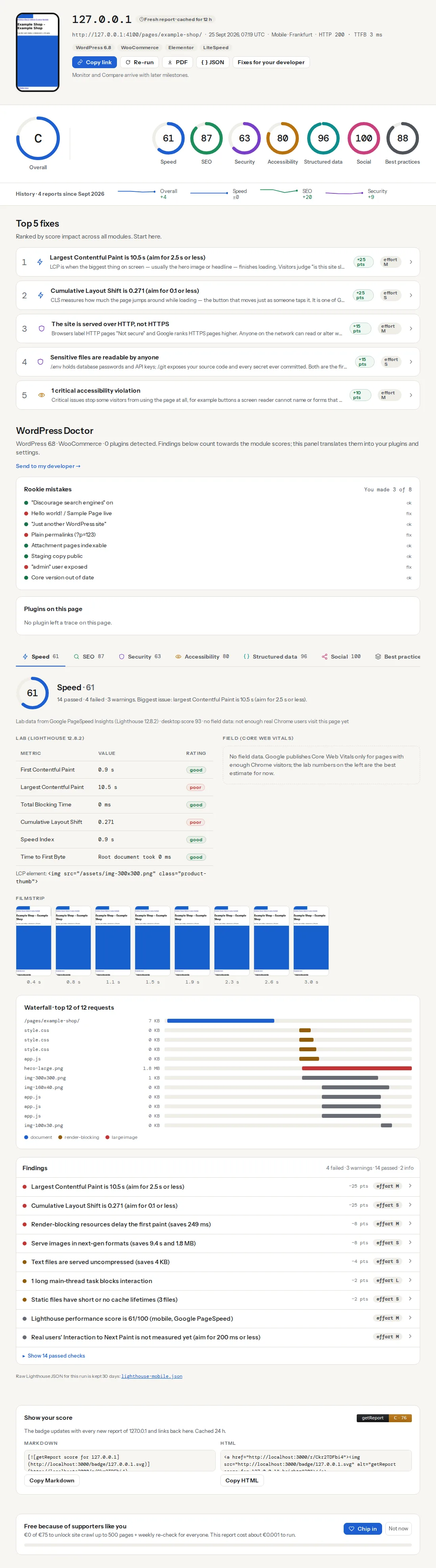 A full getReport report for a shop site: the header with URL, device and date, the overall score ring beside seven module rings, and the Top fixes list below with points and effort for each item