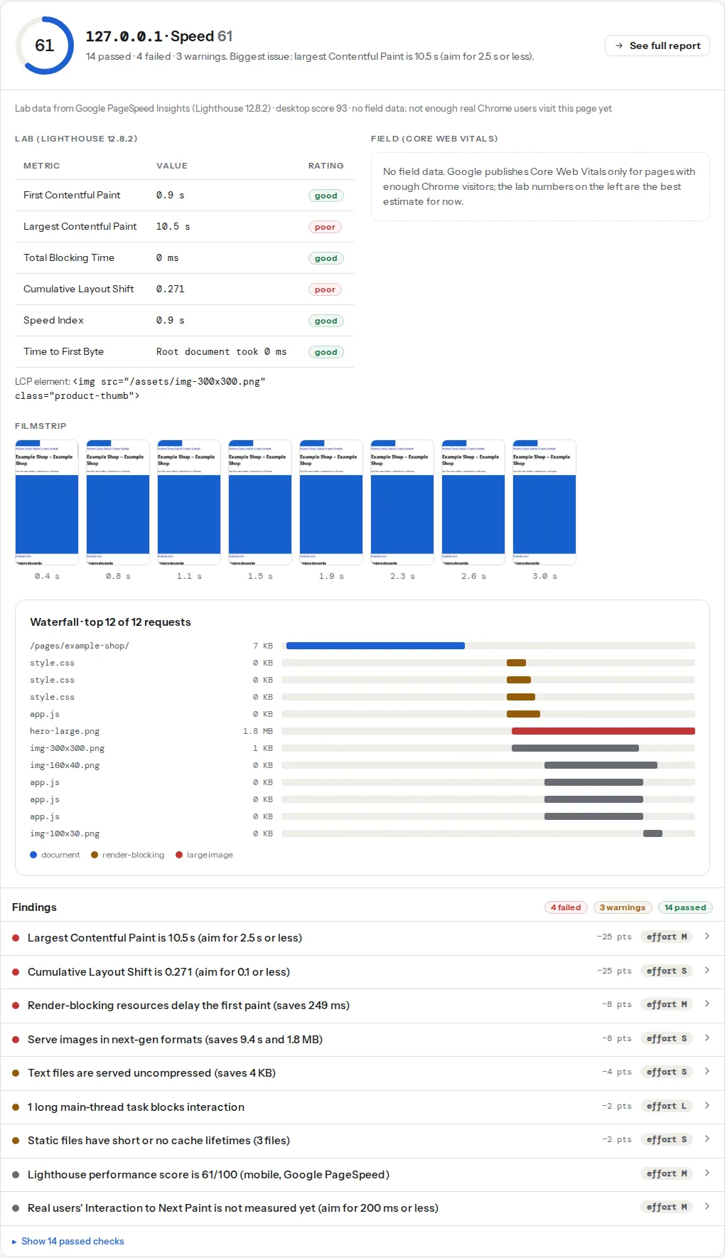 The speed test panel for the fixture shop: the score ring, the LCP and CLS bars in red, and the font-display and render-blocking findings in the list below the metrics