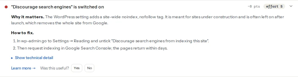 The "Discourage search engines is switched on" finding on a WordPress page, with the why and fix steps and the evidence line quoting the noindex, nofollow robots meta tag WordPress adds