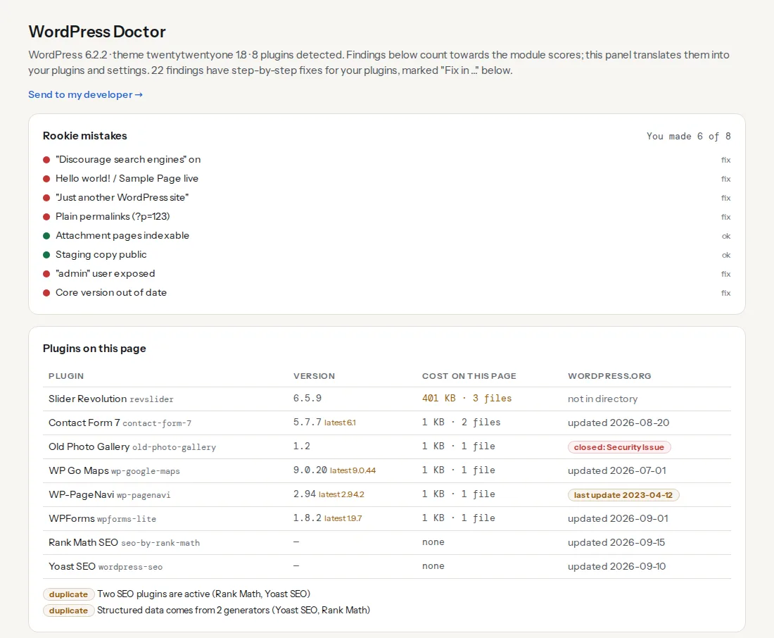 The WordPress Doctor panel on a freshly installed site: the detection line with version and theme, the rookie mistakes list with red dots on the exposed admin user and the public staging copy, and the plugin table below it