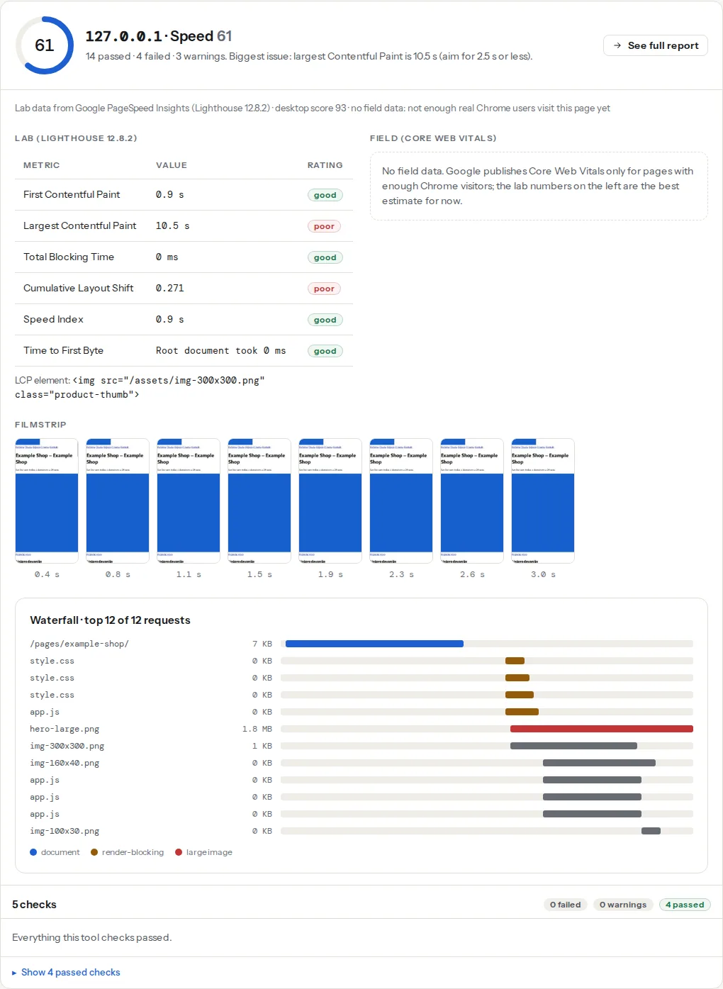 The TTFB result on a slow WordPress site: the Time to First Byte finding with its measured value above 800 ms, the server response time finding beneath it, and the fix steps naming caching and hosting